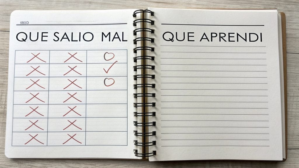Análisis 360 de un fracaso empresarial, extrayendo lecciones accionables y estratégicas para el futuro en una libreta.